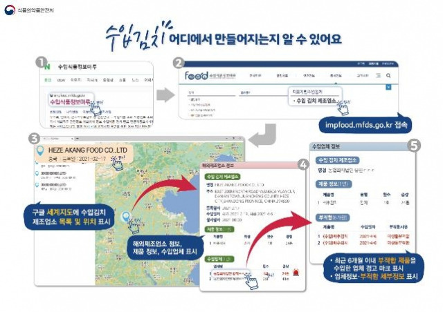 식품의약품안전처 제공