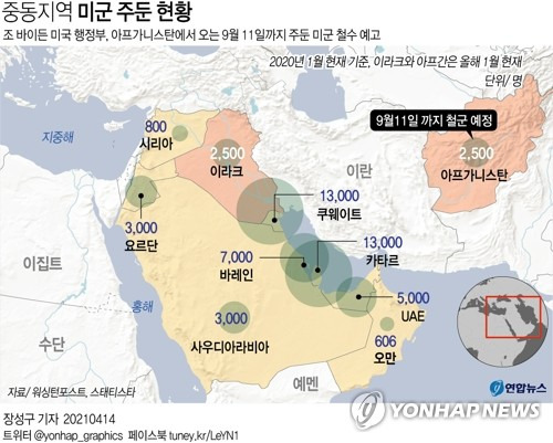 [그래픽] 중동지역 미군 주둔 현황 (서울=연합뉴스) 장성구 기자 = 조 바이든 미국 행정부가 '끝없는 전쟁'을 벌이고 있는 아프가니스탄에서 오는 9월 11일까지 주둔 미군을 철수하기로 했다.      sunggu@yna.co.kr      페이스북 tuney.kr/LeYN1 트위터 @yonhap_graphics