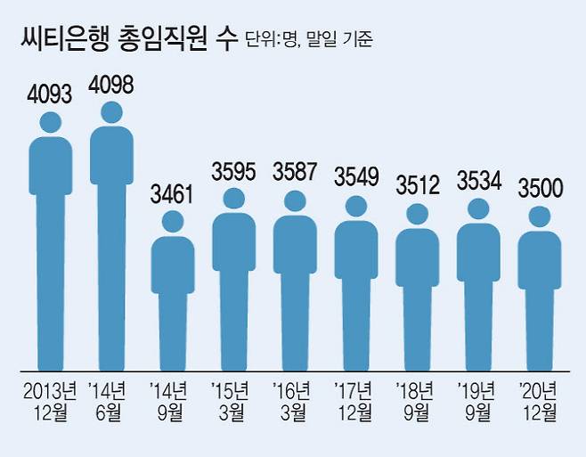 [이데일리 이미나 기자]