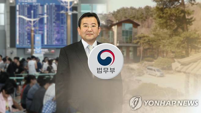 김학의 출국금지 (CG) [연합뉴스TV 제공]