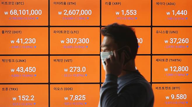A man passes by digital boards displaying the prices of digital currencies at Bithumb, a Korean crypto exchange, Tuesday. (Yonhap)