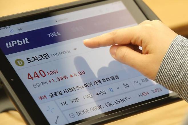 19일 오후 서울 강남구 암호화폐 거래소 업비트 라운지에 설치된 화면에 도지코인 가격이 표시되고 있다. 이날 도지코인 가격은 한때 440원때까지 치솟았다. (사진= 뉴스1)