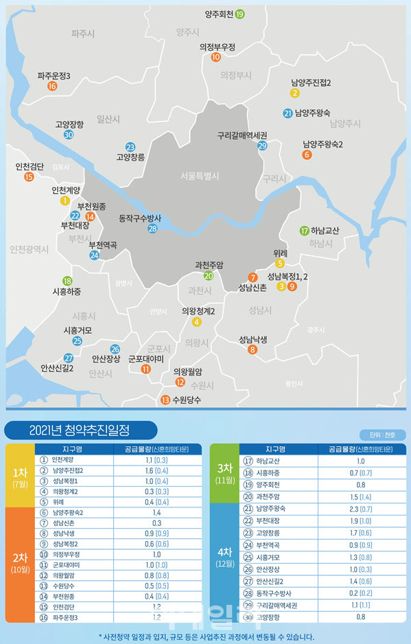 (자료=국토부)