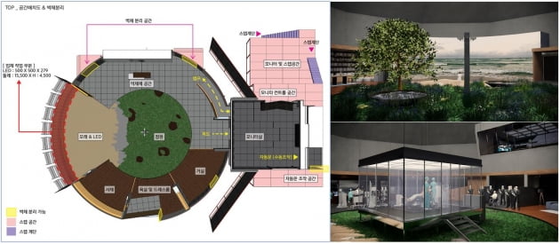 영화 '서복'에서 '서복의 집' 설계 도안 / 사진제공=CJ ENM
