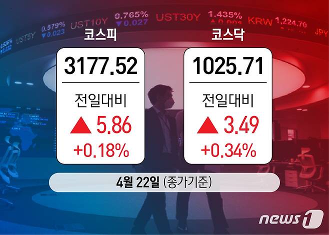 © News1 최수아 디자이너