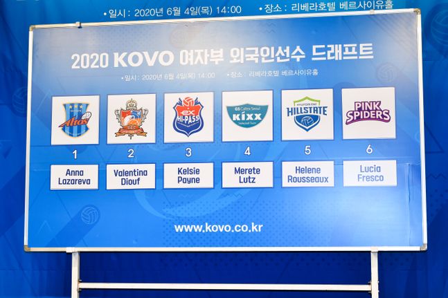 2020 여자부 드래프트.(자료사진) ⓒ KOVO