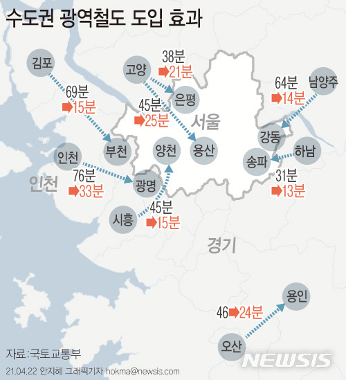 [서울=뉴시스] 22일 제4차 국가철도망 구축계획(2021~2030) 수립 연구 관련 공청회가 열린다. 수도권 서부지역과 서울 도심을 잇는 서부권 광역급행철도(GTX-D) 노선이 김포에서 부천까지 연결될 것으로 예상된다. (그래픽=안지혜 기자)  hokma@newsis.com