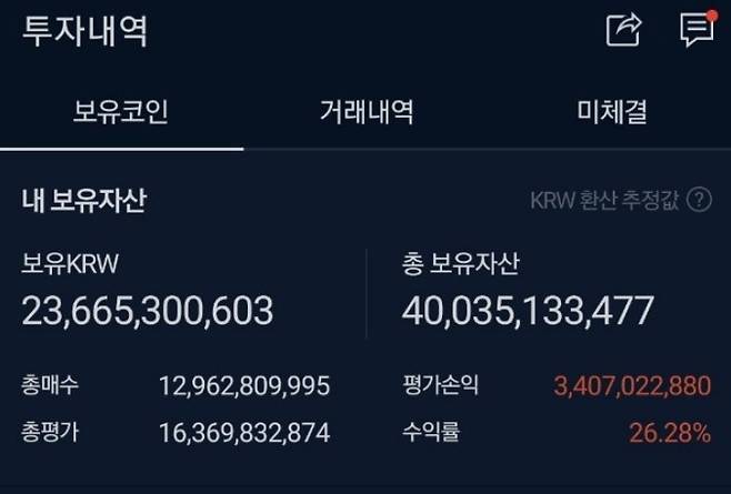 암호화폐 커뮤니티 '수익 인증' 게시물(온라인 커뮤니티 캡처) 2021.04.22 © 뉴스1