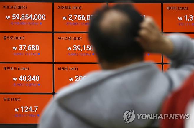 비트코인 5천만원대로 하락 (서울=연합뉴스) 윤동진 기자 = 23일 오전 서울 빗썸 강남고객센터 모니터에 비트코인 시세가 표시되고 있다. 이 거래소에서 비트코인 가격은 이날 오전 7시 54분께 5천790만원까지 떨어졌다. 2021.4.23 mon@yna.co.kr