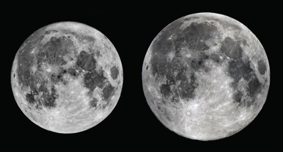 가장 작은 보름달(좌)과 가장 큰 보름달(우). 천문연구원 제공
