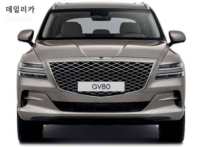 2020년에 등장한 GV80 </figcation>