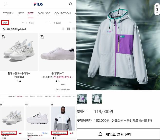 방탄소년단 뷔, 휠라 재킷·신발 베스트셀러 등극..막강 브랜드 파워 '뷔다스 효과'