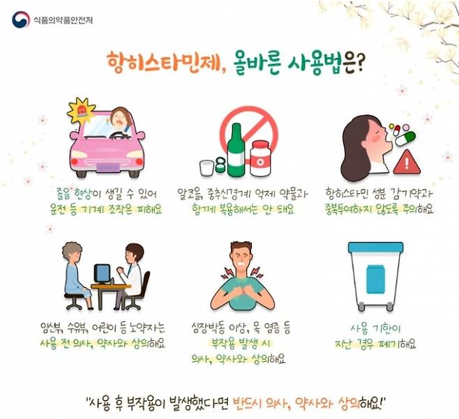 식품의약품안전처 제공