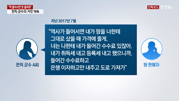 ▲전직 양구군수 A 씨와 본래 땅주인 통화 내용