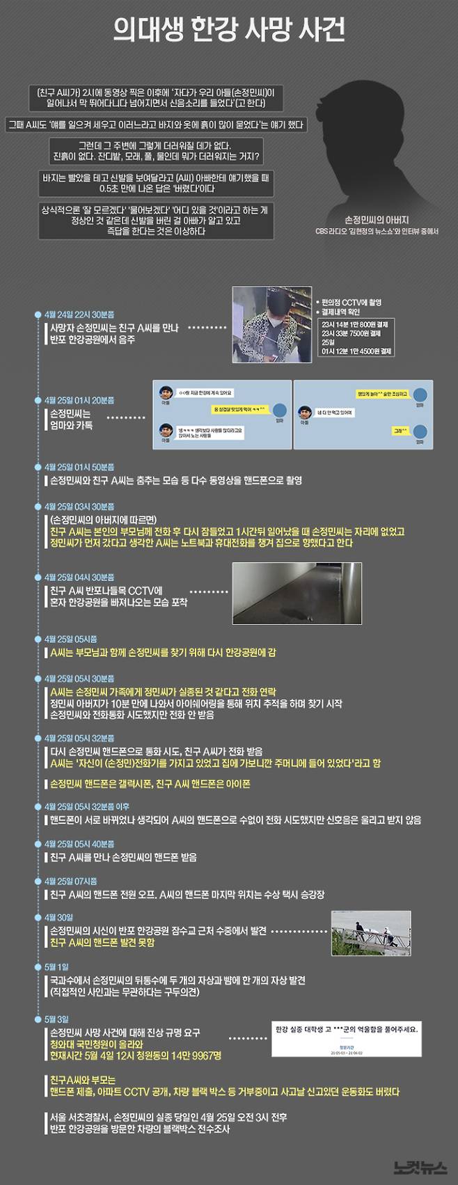 그래픽=김성기 기자