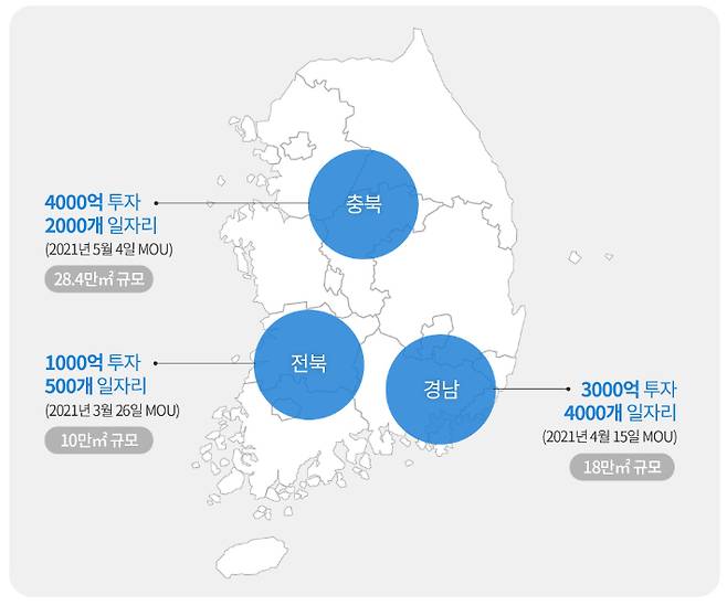 쿠팡 물류센터 건립 계획. 쿠팡 제공