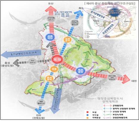 2035년 천안도시기본구상도.