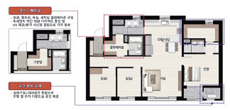 SK건설의 클린-케어룸이 적용된 30평대 아파트 도면