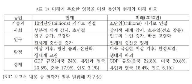 [서울=뉴시스] *재판매 및 DB 금지