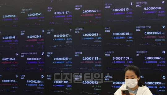 국내 한 가상화폐 거래소의 시세 전광판 (연합뉴스 제공)