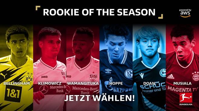 2020~2021 독일 분데스리가 신인왕 후보에 오른 선수들. 분데스리가 공식 홈페이지