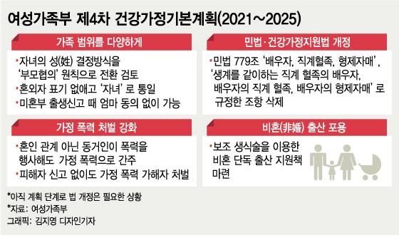 /그래픽=김지영 디자인기자