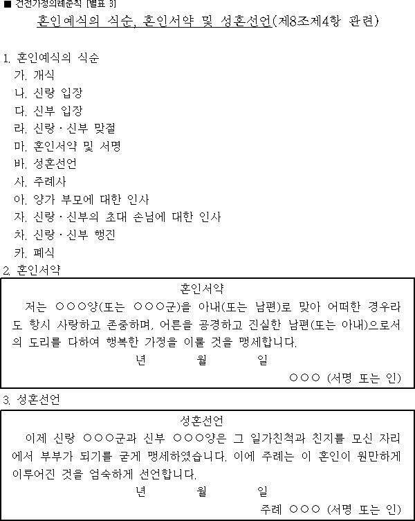 건전가정의례준칙에 명시된 혼인예식의 식순 및 혼인서약·성혼선언 내용. /자료=국가법령정보센터