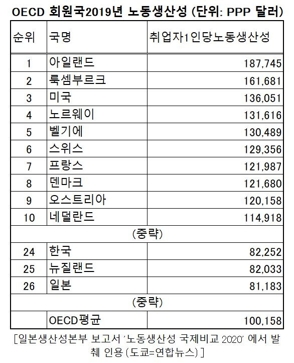 [재판매 및 DB 금지]