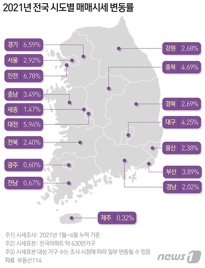 © News1 최수아 디자이너