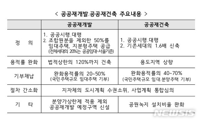 [서울=뉴시스]