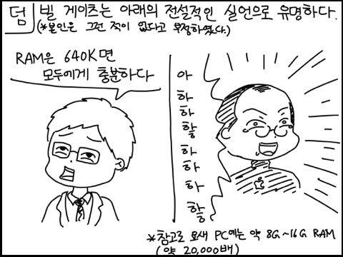 출처: 사진 = 야밤의 공대생 만화