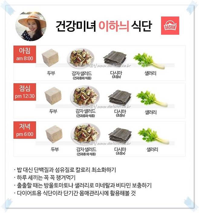 출처: 다이어트신