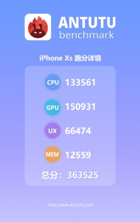 출처: 기즈모차이나