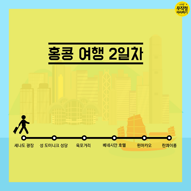 소울메이트 친구랑 고고씽~! 홍콩 3박 4일 알찬 코스 | 무작정 따라하기