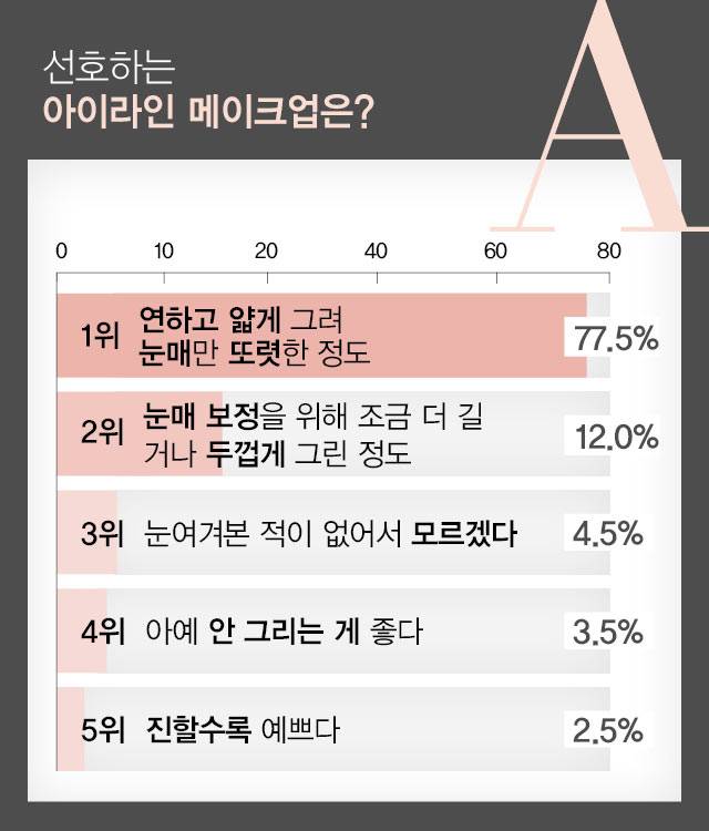 출처: ALLETS