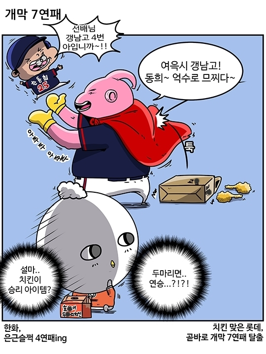 출처: [KBO 야매카툰] '홈런1위 kt-7연패 롯데' 최고 이변은?