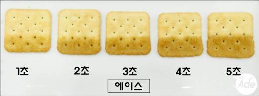 출처: 뉴스에이드