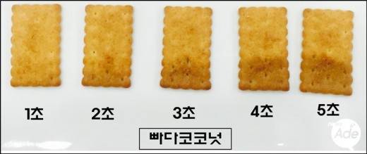 출처: 뉴스에이드