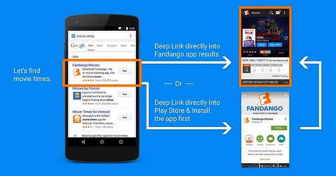 출처: AquSag Technologies India