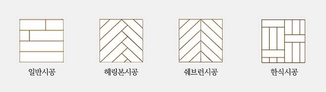 출처: 심기환 인턴기자