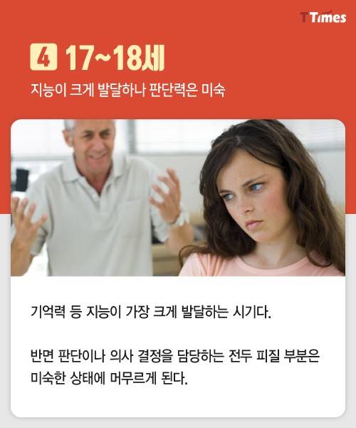 출처: Imagetoday
