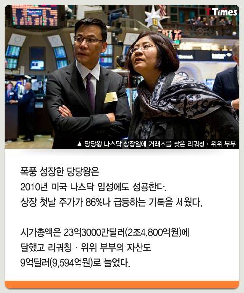 출처: Li Guoqing Weibo