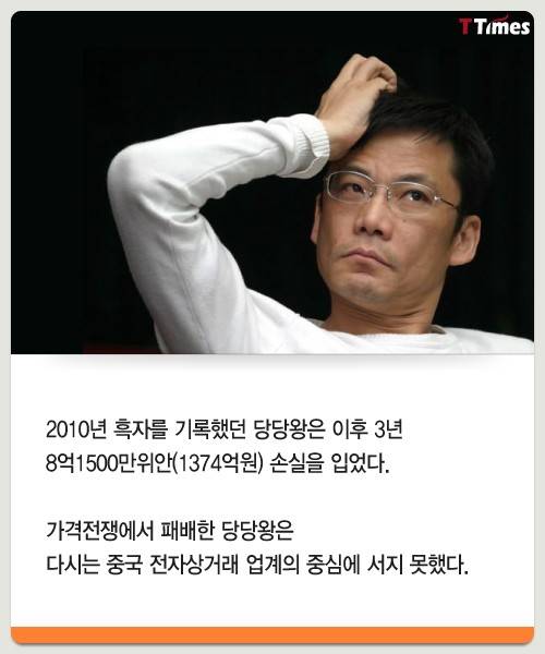 출처: Dangdangwang