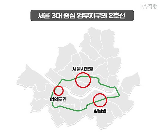 출처: 직방