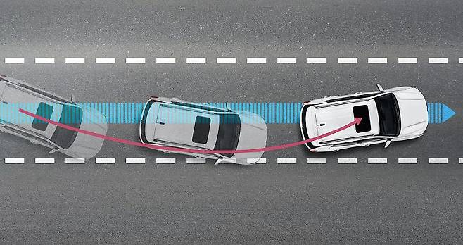 출처: 쌍용자동차