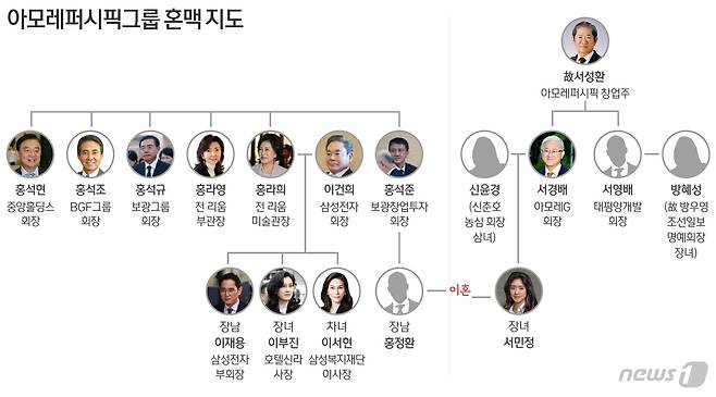 © News1 최수아 디자이너