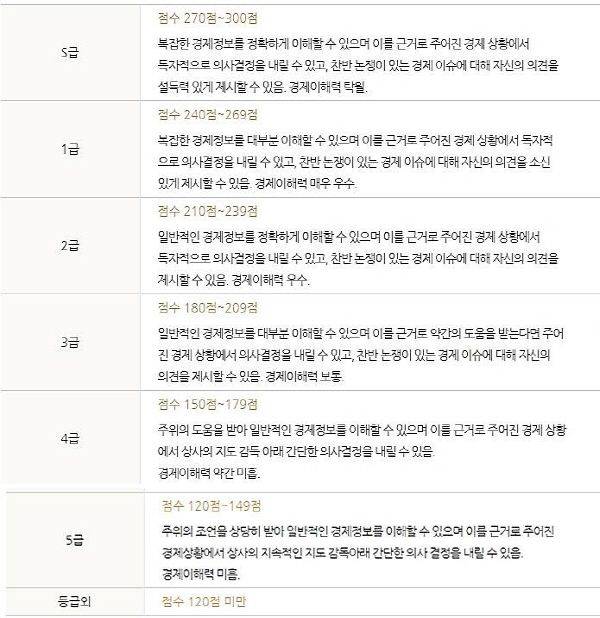 출처: 테샛