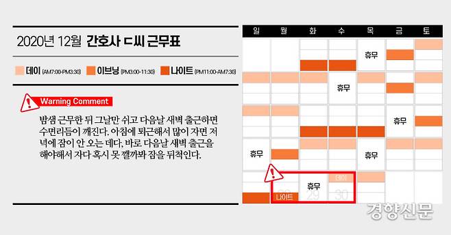 그래픽 이아름 기자