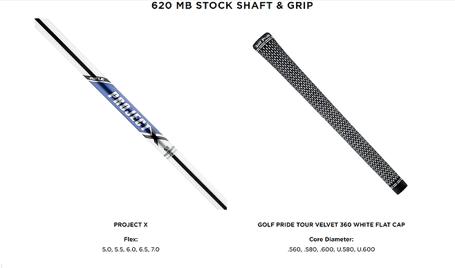 출처: Titleist.com