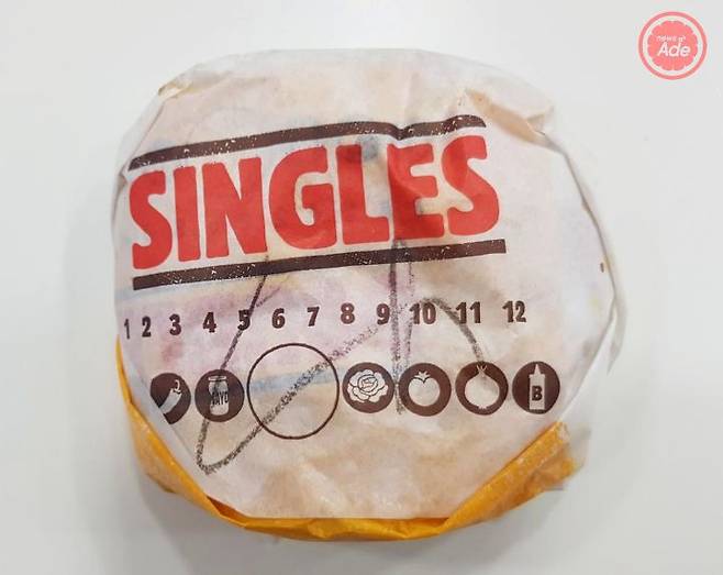 출처: 뉴스에이드DB